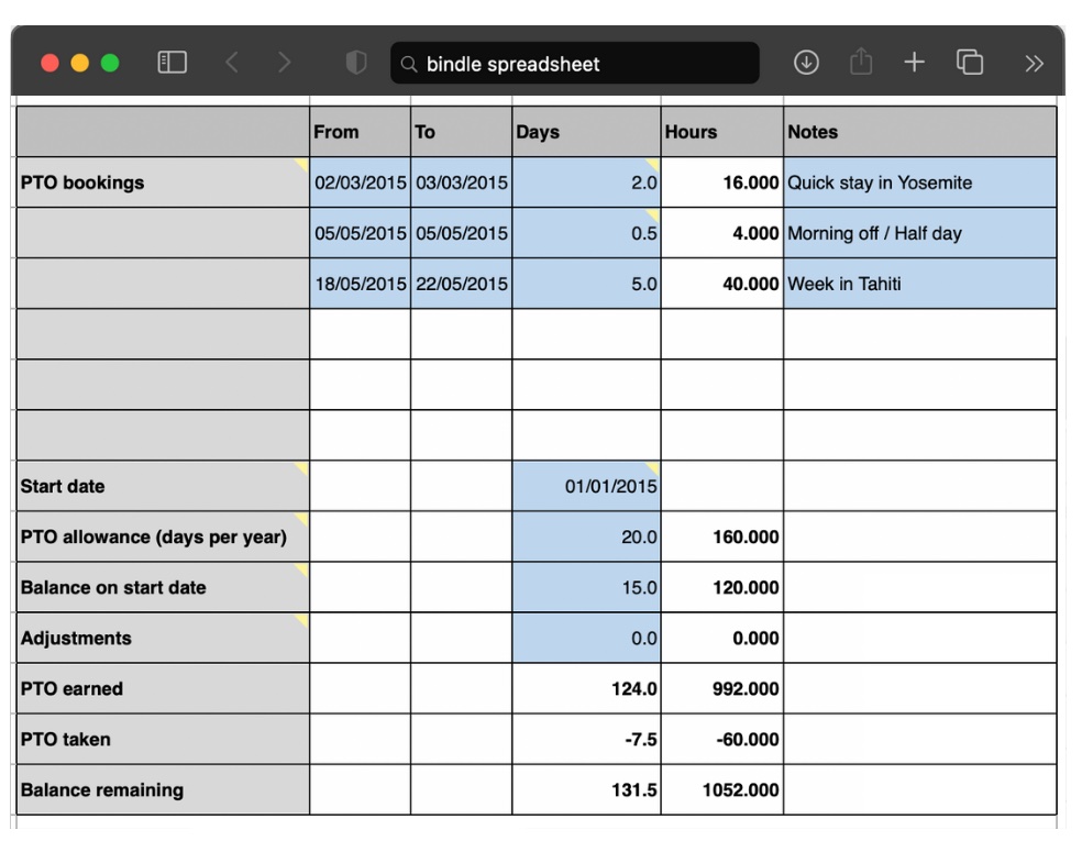 PTO Tracking Spreadsheet PTO Calculator Excel Bindle